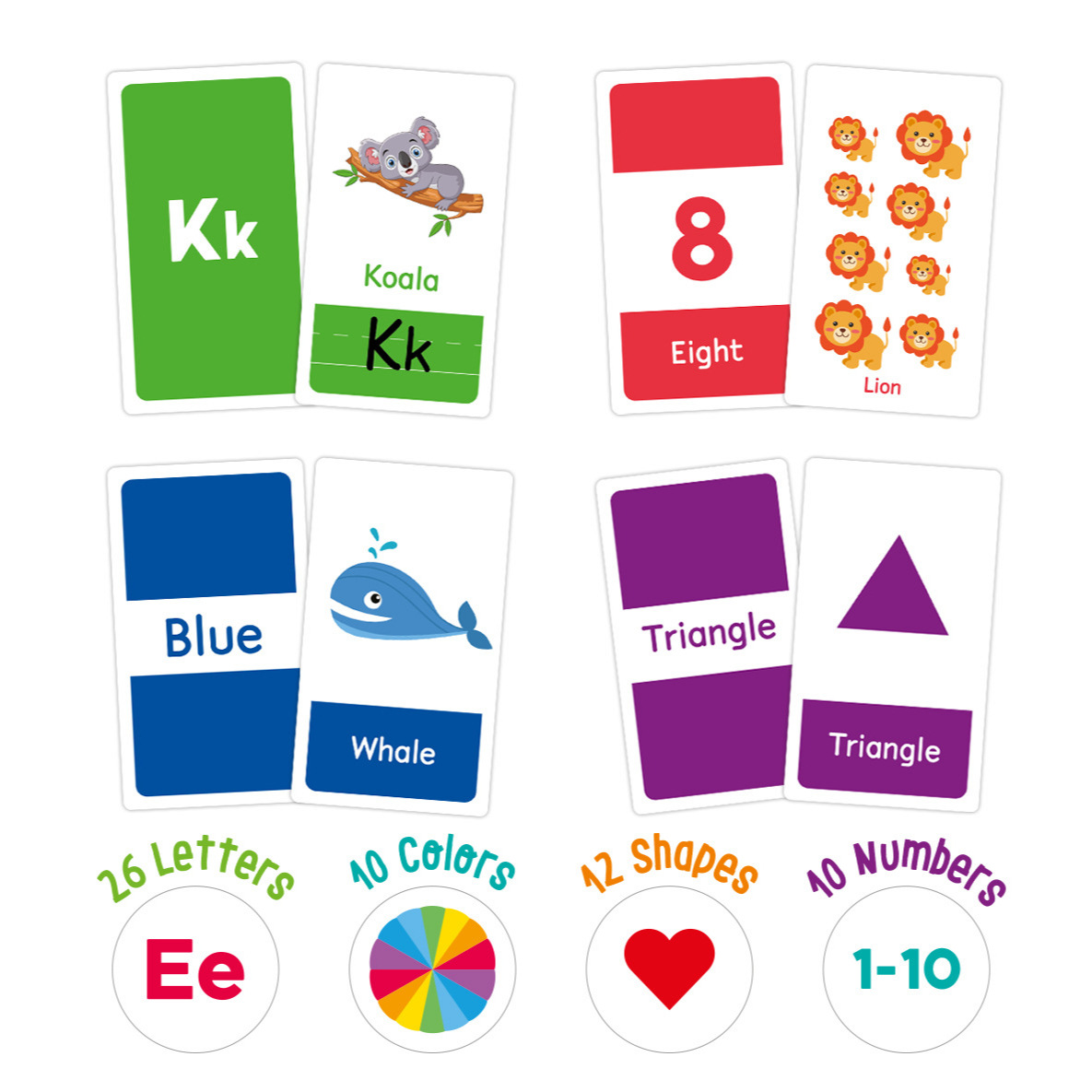 58 Pcs ABC Alphabet Flashcards - Kids Education Card 评论和价格